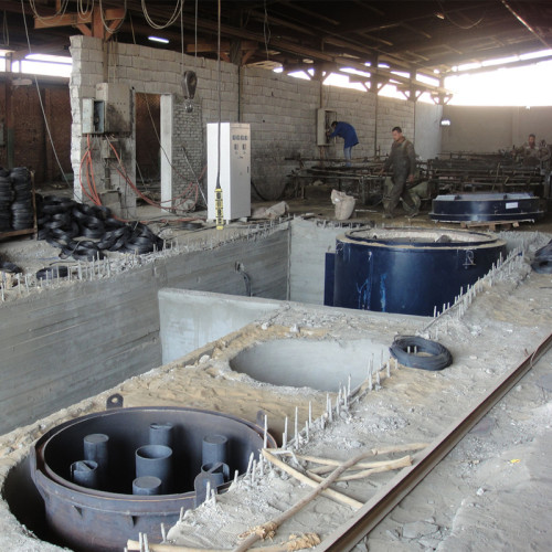 Candid High quality Annealing Furnace