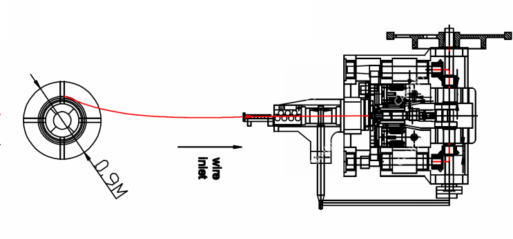 Z94 Series nail making machine price