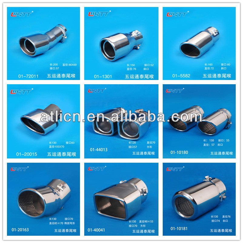 Hot sale low price resistant steel pipe