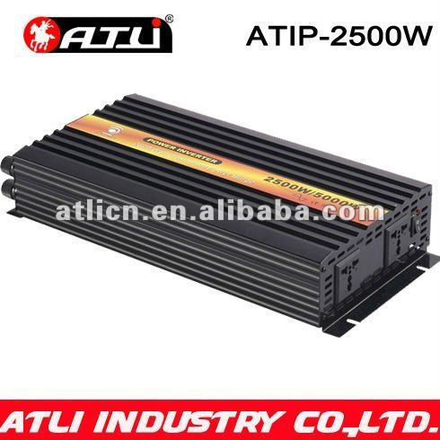 inverter for auto cars