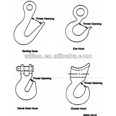 rigging
