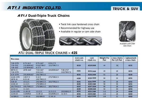 Universal useful galvanize tire chain