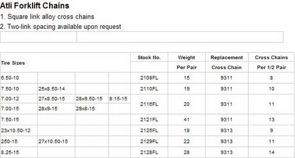 Safety useful low price tractor chain