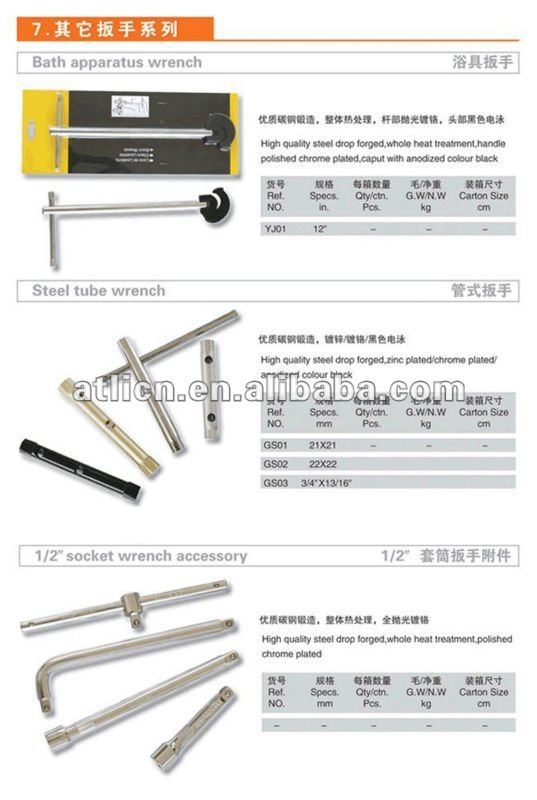 car wrench other series wrench