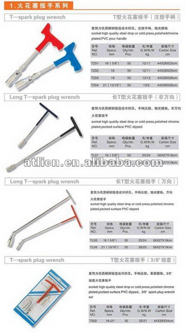 High quality high performance plastic handle spark plug wrench