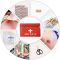 ATLI Car Emergency Kit Car Safety Kit Without Jumper Cables Emergency Roadside Kit Safety Kit for Car Auto Emergency Road Kit with Reflector Vest/Headlamp Flashlight for Men, Women, Teen