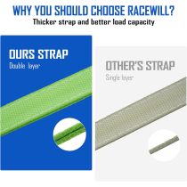 Tie Down Straps (8 Pack) 1800Lbs Load Capacity 4800Lbs Breaking Strength Heavy Duty Tie Down Loops for Securing ATV UTV Motorcycles Scooters Dirt Bikes Lawn Garden Equipment