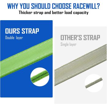 Tie Down Straps (8 Pack) 1800Lbs Load Capacity 4800Lbs Breaking Strength Heavy Duty Tie Down Loops for Securing ATV UTV Motorcycles Scooters Dirt Bikes Lawn Garden Equipment