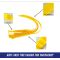 10 PCS Emergency Anti-Skid Mud Snow Survival Traction Multi-Function Car Tire Chains, Yellow, Security Chains for Car Truck SUV Emergency Winter Driving Universal Tire Cable Belts