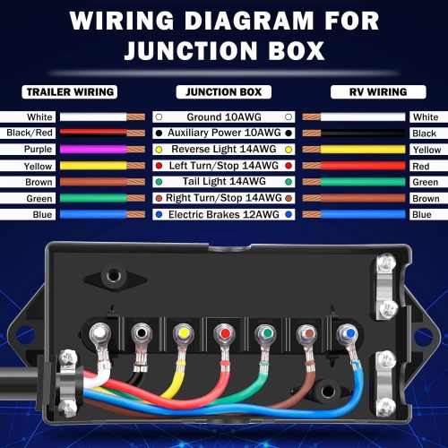 7 Way Trailer Cord and 7 Gang Junction Box Kit with 12V Breakaway Switch and Plug Holder Heavy Duty 8 FT Trailer Wiring Harness Kit for Trailers RVs Campers