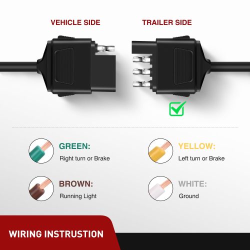 4 Way Trailer End Connector 5 Feet Jacketed Cable Heavy Duty 18AWG 4 Pin Trailer Light Plug Pure Copper Trailer Side Male End Replacement 4 Flat Extension Wiring Harness 2 Years Warranty