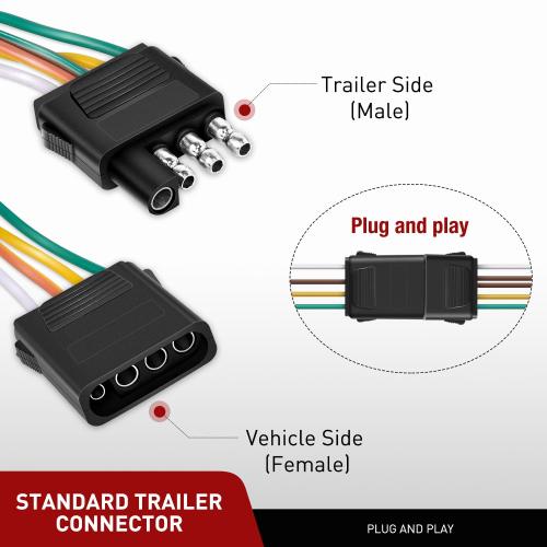 10039W 4 Pin Flat Trailer Wiring Harness Kit 18AWG 25Feet Male 4Feet Female Wishbone-Style Wiring Harness Extension kit for Utility Boat Trailer Lights