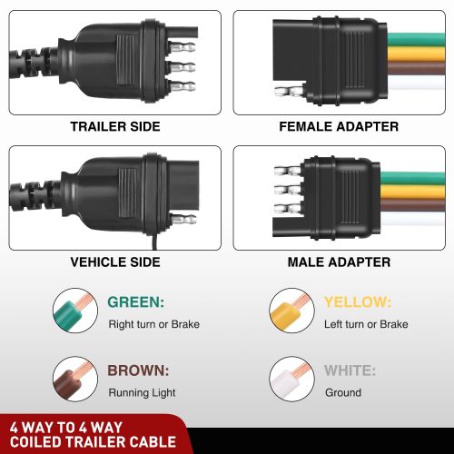 4 Way Flat Trailer Coiled Extension Cable 3 Feet Heavy Duty Jacket Cable Male and Female Wiring Harness Adapter 36" Stretchable 18AWG Vehicle-Side & Trailer-Side Adapter Cord, 2 Years Warranty