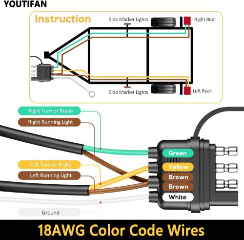 22FT 4 Pin 5 Wire Trailer Wiring Harness,Trailer Light Kit Heavy Duty Pure Copper Connectors with Nylon Mesh Protection for Rewiring of Taillights,Brake Lights and Turn Signals on Trailers RVs Boats