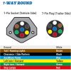 7-Pin Round Vehicle-Side Female-End Socket Replacement SAE J560 Style, Die-Cast Zinc Housing 7-Way Round Electrical Connector, Semi Truck Trailer Wiring Harness Car End - Sliver