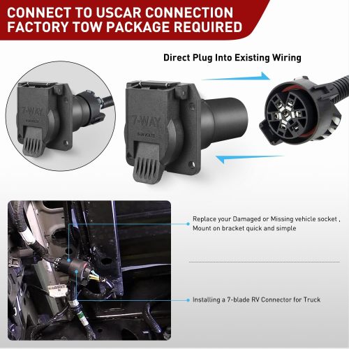 Heavy Duty 7 Pin Round Trailer Connector Assembly Die Cast with Extension Spring Guard 7 Way Replacement Plug Wiring Harness Power Adapter for Semi Truck Tractor Trailer