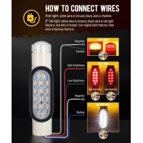 2pcs Boat Trailer Guide Light with Reverse Lights Waterproof Boat Trailer Post Pipe Guide Lights, Boat Trailer Turn Signal Brake Tail Lights 12V