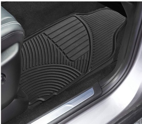 ATLI ATCM-2250 Tapis de Sol Auto