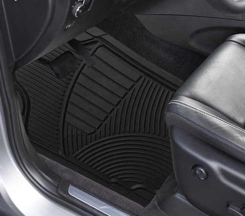 ATLI ATCM-2250 Tapis de Sol Auto