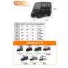 ATLI ATGC-5021 Accessoire Extérieur