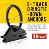 ATLI ETL10 Accessoire Auto