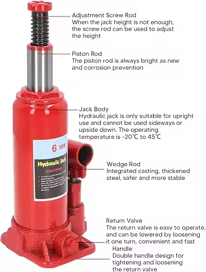 ATLIFIX 6 Ton Double Ram Bottle Jack 195-385MM Lifting Range Hydraulic Welded Bottle Jack Car Jack