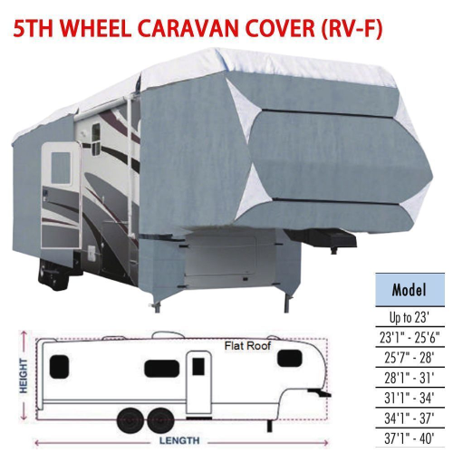 The 5th Wheel RV Cover Reinforced Windproof Side-Straps Anti-UV Water-Resistance Cover