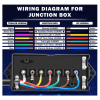 7 Way Trailer Cord and 7 Gang Junction Box Kit with 12V Breakaway Switch and Plug Holder Heavy Duty 8 FT Trailer Wiring Harness Kit for Trailers RVs Campers