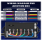 7 Way Trailer Cord and 7 Gang Junction Box Kit with 12V Breakaway Switch and Plug Holder Heavy Duty 8 FT Trailer Wiring Harness Kit for Trailers RVs Campers