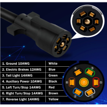 7 Way Trailer Cord and 7 Gang Junction Box Kit with 12V Breakaway Switch and Plug Holder Heavy Duty 8 FT Trailer Wiring Harness Kit for Trailers RVs Campers