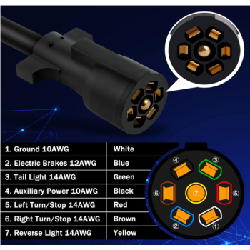 7 Way Trailer Cord and 7 Gang Junction Box Kit with 12V Breakaway Switch and Plug Holder Heavy Duty 8 FT Trailer Wiring Harness Kit for Trailers RVs Campers