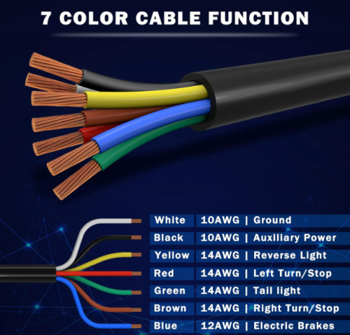 15 FT Trailer Wiring Harness Kit Heavy Duty 7 Way Trailer Cord with 7 Pin Trailer Plug and Junction Box Kit Premium Light and Brake Wiring Wires for Trailer RV