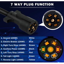 15 FT Trailer Wiring Harness Kit Heavy Duty 7 Way Trailer Cord with 7 Pin Trailer Plug and Junction Box Kit Premium Light and Brake Wiring Wires for Trailer RV