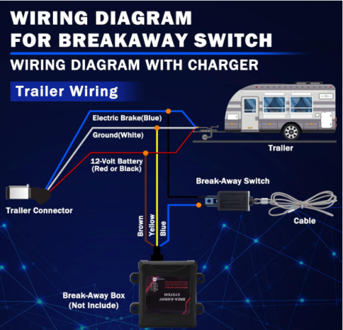 15 FT Trailer Wiring Harness Kit Heavy Duty 7 Way Trailer Cord with 7 Pin Trailer Plug and Junction Box Kit Premium Light and Brake Wiring Wires for Trailer RV