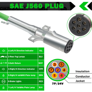 2 Pack 7 Way Trailer Cord 12 FT ABS Electrical Power Cord Heavy Duty Green Straight Power Wire Cable for Semi Trucks Trailers Tractors