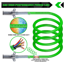 2 Pack 7 Way Trailer Cord 15 FT ABS Electrical Trailer Wire Heavy Duty Green Straight Power Cable for Semi Trucks Trailers Tractors