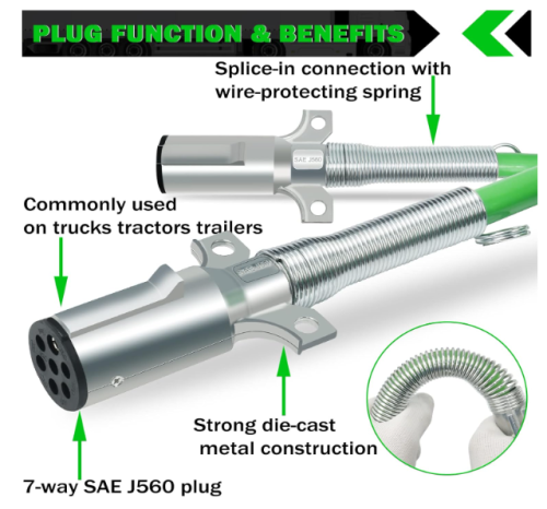 2 Pack 7 Way Trailer Cord 15 FT ABS Electrical Trailer Wire Heavy Duty Green Straight Power Cable for Semi Trucks Trailers Tractors