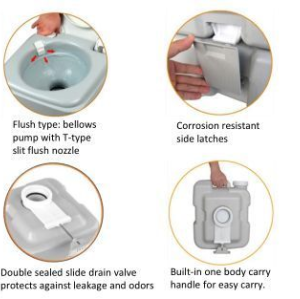 ATLI-1010T ATLI Portable RV Toilet Camping Caravan Outdoor