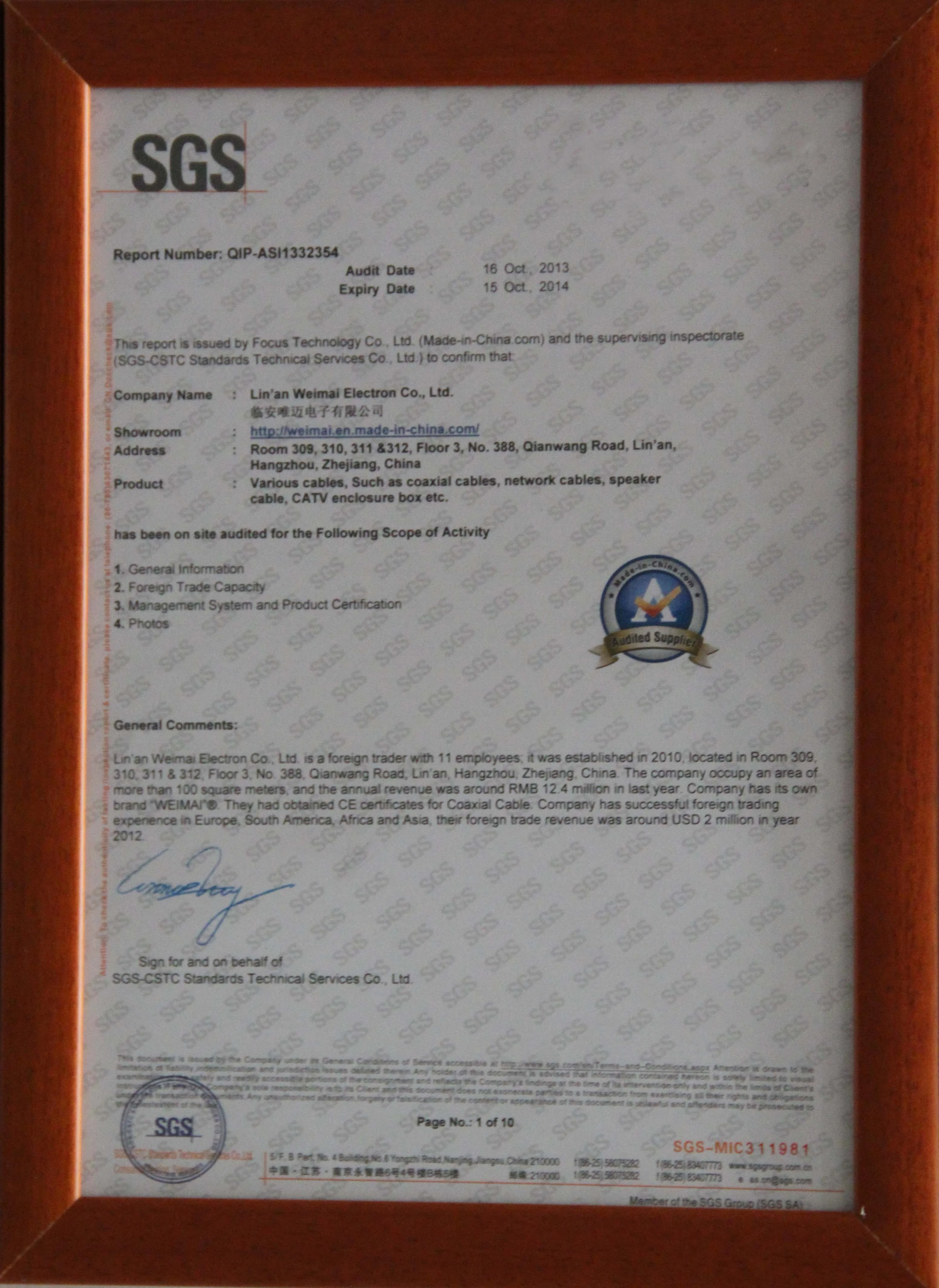 SGS