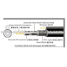 Cable Coaxial ( RG58 RG59 RG6 RG7 RG11 RG213 ) made in china 4210