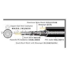 Cable Coaxial ( RG58 RG59 RG6 RG7 RG11 RG213 ) made in china 4220