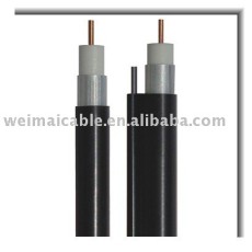Cable Coaxial ( RG58 RG59 RG6 RG7 RG11 RG213 ) made in china 4204