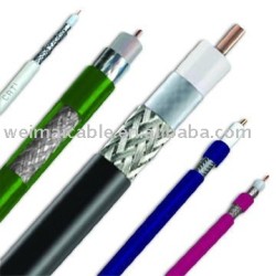 Serie RG Cable Coaxial 01