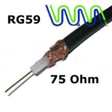 koaksiyel kablo RG6 RG58 RG59 RG7 RG11 RG213 yapılan china1413