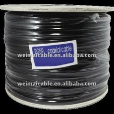 Mejor RG6 CABLE COAXIAL