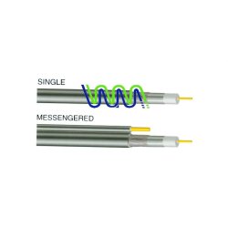 Comprar Coaxial Cable made in china 5497
