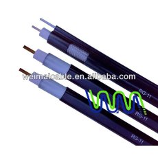Cable coaxial WMJ00041