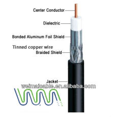 Rg59 Coaxial Cable wm00247p