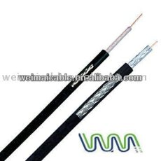 De China LINAN cobre Coaxial RG174 Cable WMM2024