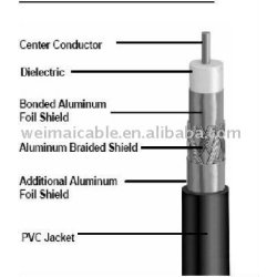 Coaxial cable de bajo precio RG7 micro coaxial cableWML555